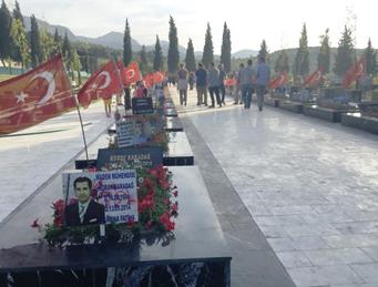 Turkije Soma