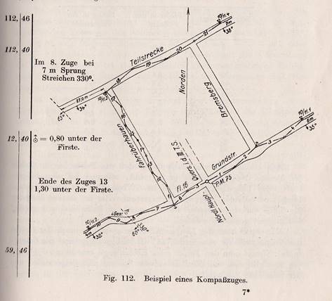 Scan kopie