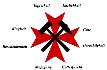 Beschrijving: 1. GW_Tugenden_II